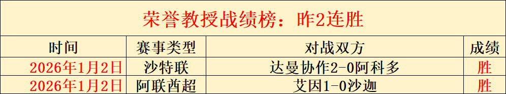 连中三元,近月神准,揭秘墨西超,乐竞体育官网,乐竞体育平台,乐竞体育链接,乐竞体育官方