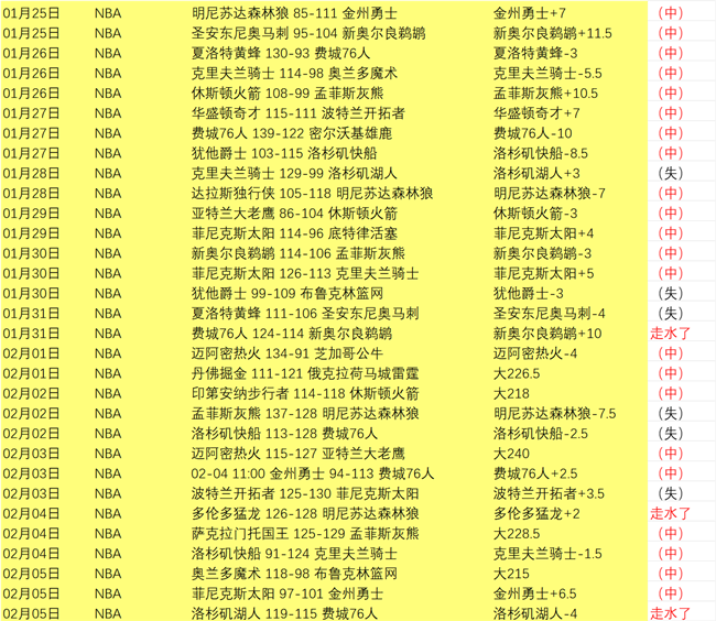 校园篮球文,化繁荣,运动健儿踊,乐竞体育官网,乐竞体育平台,乐竞体育链接,乐竞体育官方