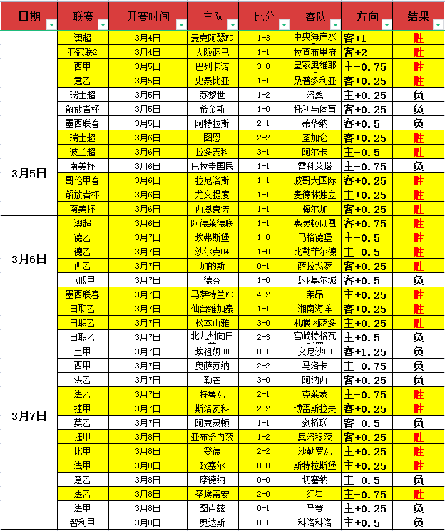 激战亚冠巅,峰对决,纳萨夫迎战,乐竞体育官网,乐竞体育平台,乐竞体育链接,乐竞体育官方
