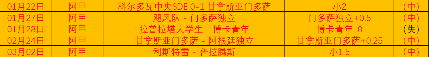 蔚山现代,联赛夺冠,岁前恒大名,乐竞体育官网,乐竞体育平台,乐竞体育链接,乐竞体育官方