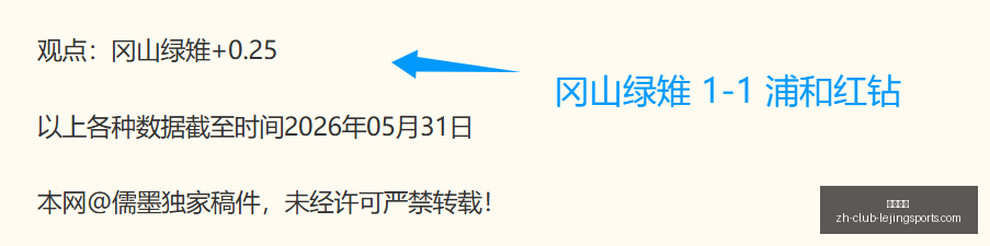 未来,攻略,版本最强体,乐竞体育官网,乐竞体育App,乐竞体育直播,乐竞体育平台,乐竞体育入口