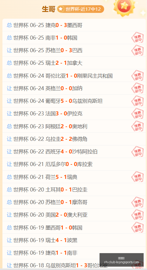 世界杯赛事,前瞻,究竟浅尝辄,乐竞体育官网,乐竞体育App,乐竞体育直播,乐竞体育平台,乐竞体育入口