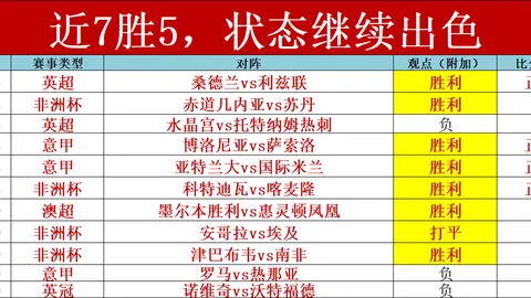 “切尔西遇防守危机？巅峰对决：蓝军与利兹联火花四溅！”