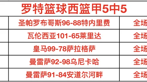 争议点球致大连0-1河北，张呈栋引热议，马尔康建功