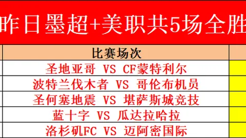 蔡斌晋升上海新岗位，多年努力收获硕果