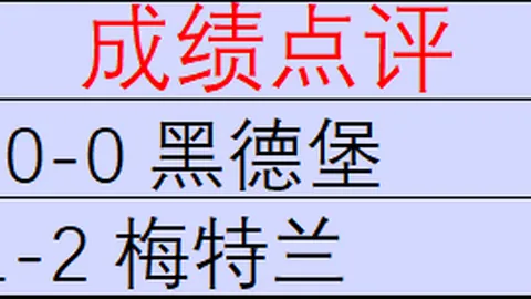 郭艾伦转会广州队，祝铭震加盟同曦队乐竞体育直播：交易解析